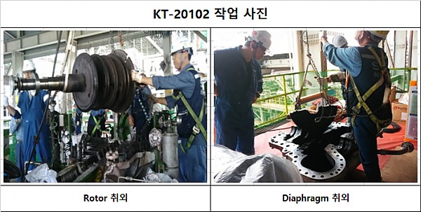 KT-20102.Turbine.Overhaul  - S-OIL (2016.10)에 대한 이미지1